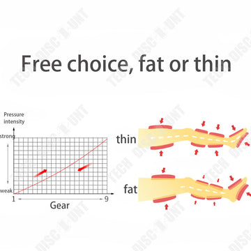 TD® Masseur de jambe pour le masseur de veau de chevilles de pied de corps